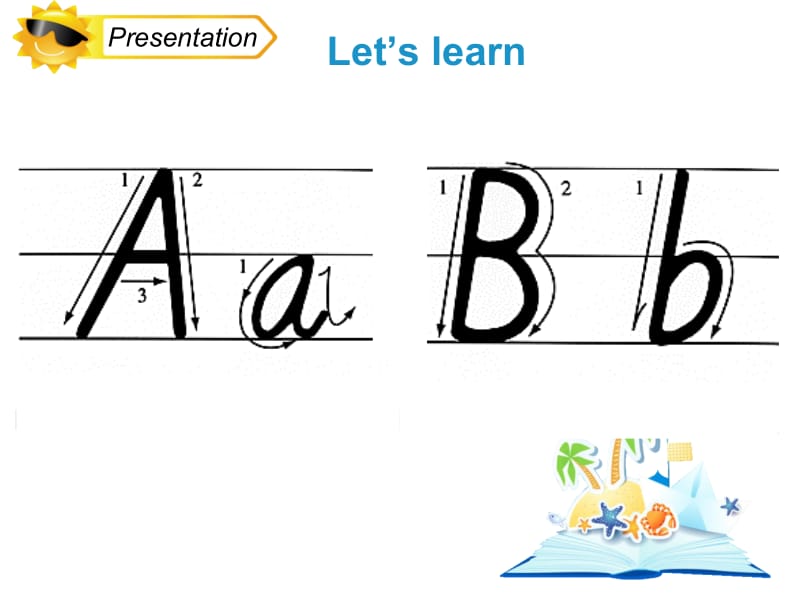 三年级下册英语课件－Unit 4《Do you like candy》（Lesson 19）｜人教精通（2018秋） (共17张PPT).ppt_第3页