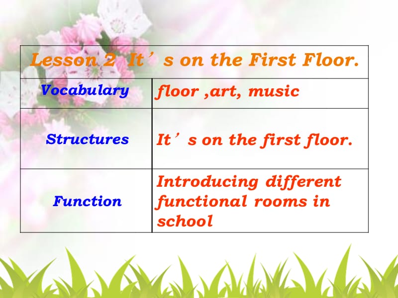 三年级下册英语课件－Unit 5《Lesson 2 It’s on the first floor》｜鲁科版（五四制）（三起） (共19张PPT).ppt_第2页