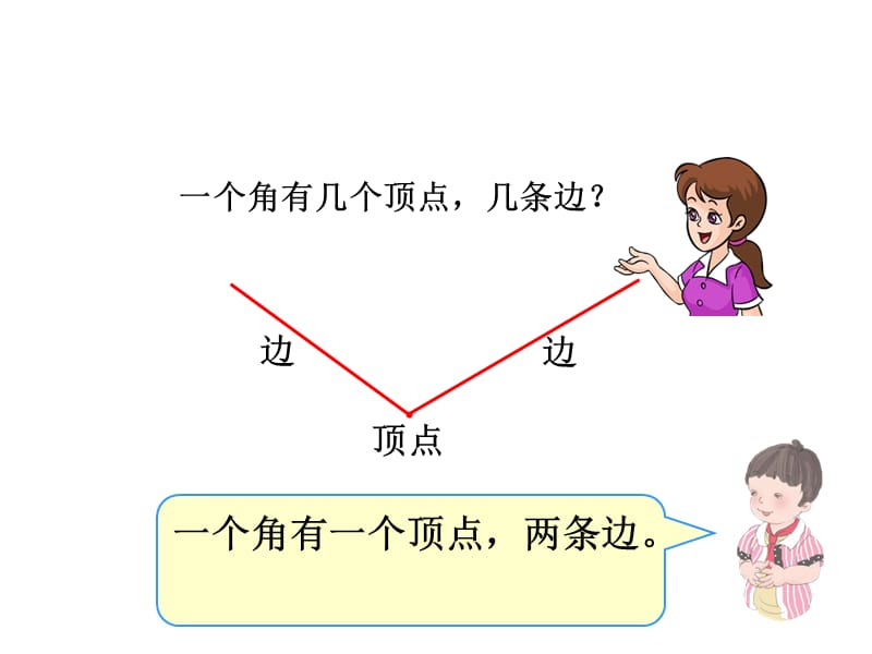 二年级上册数学课件-九、总复习第4课时 角的认识、时间的认识和搭配∣人教新课标（2018秋） (共15张PPT).ppt_第2页