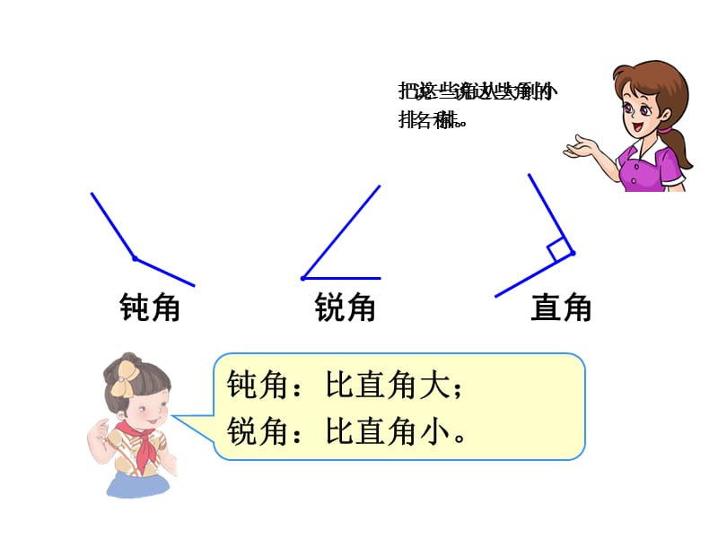 二年级上册数学课件-九、总复习第4课时 角的认识、时间的认识和搭配∣人教新课标（2018秋） (共15张PPT).ppt_第3页