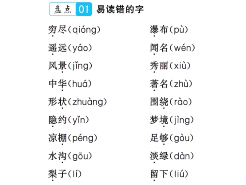 二年级上册语文课件－第四单元知识盘点∣人教（部编版） (共8张PPT).ppt_第2页