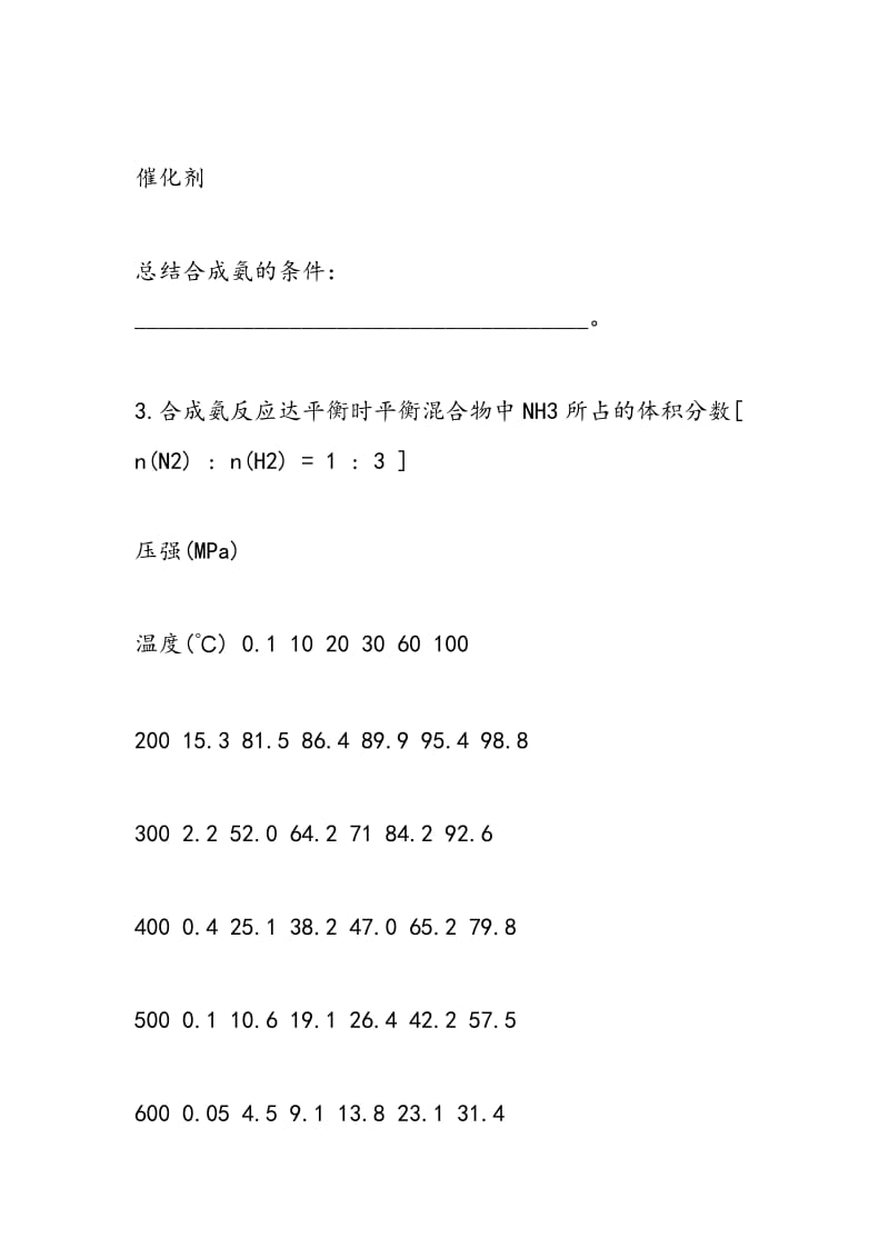 高三化学教案：工业化学及化学反应进行的方向.doc_第3页