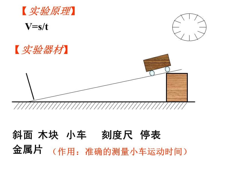 第四节测量平均速度.ppt_第3页