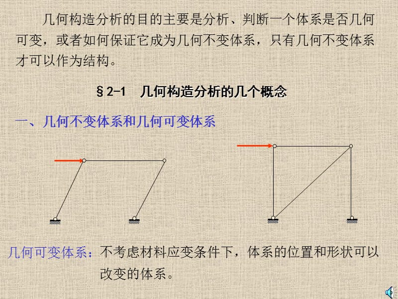 422-平面结构的几何构造分析.ppt_第2页