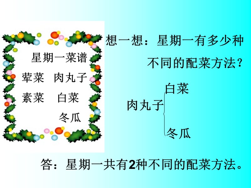 搭配中的学问PPT课件.ppt_第3页