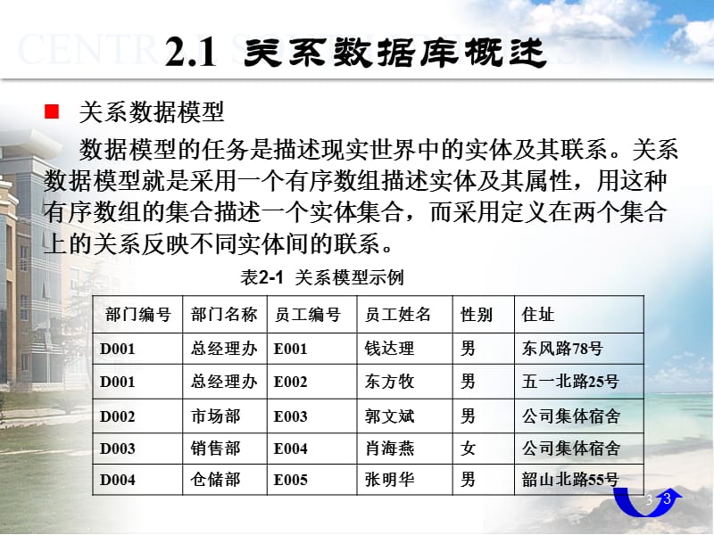 [其它技巧]关系数据库原理.ppt_第3页