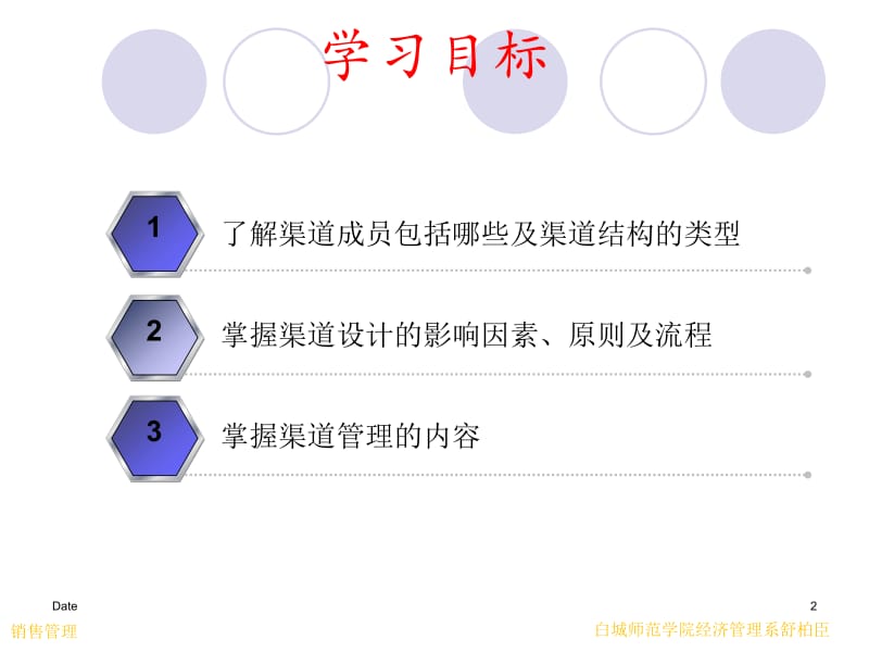 187-销售管理.ppt_第2页