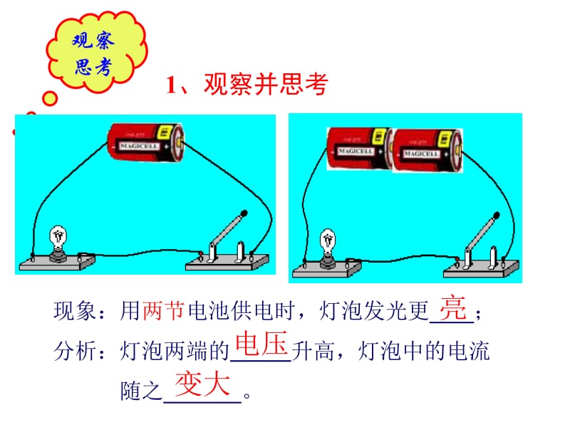 第十七章欧姆定律单元复习课件.ppt_第2页