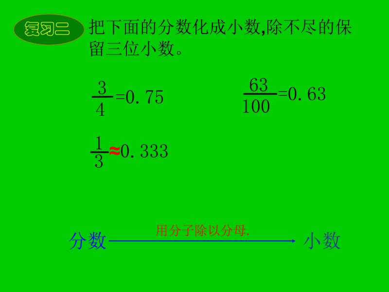 百分数与分数的互化.ppt_第3页