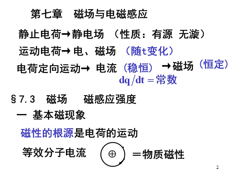 [农学]10 磁场 毕沙定律 磁高斯.ppt_第2页