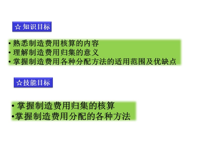 制造费用的核算.ppt_第2页