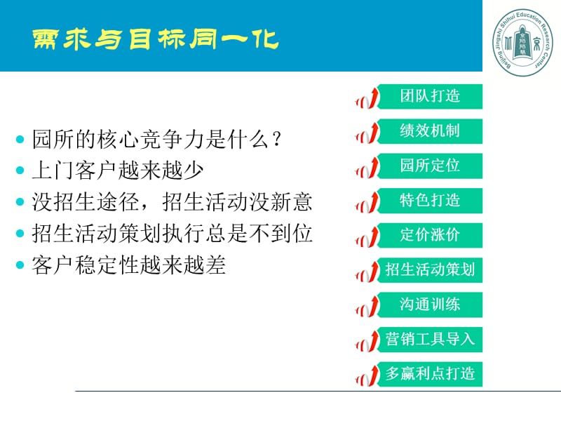 幼儿园定位与营销实战.ppt_第2页