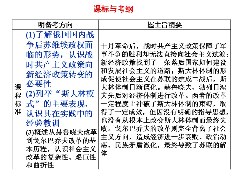 必修二社会主义经济体制的建立.ppt_第3页