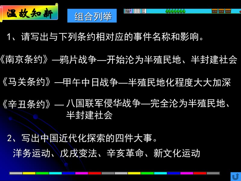 第21课科学技术与思想文化(一).ppt_第2页