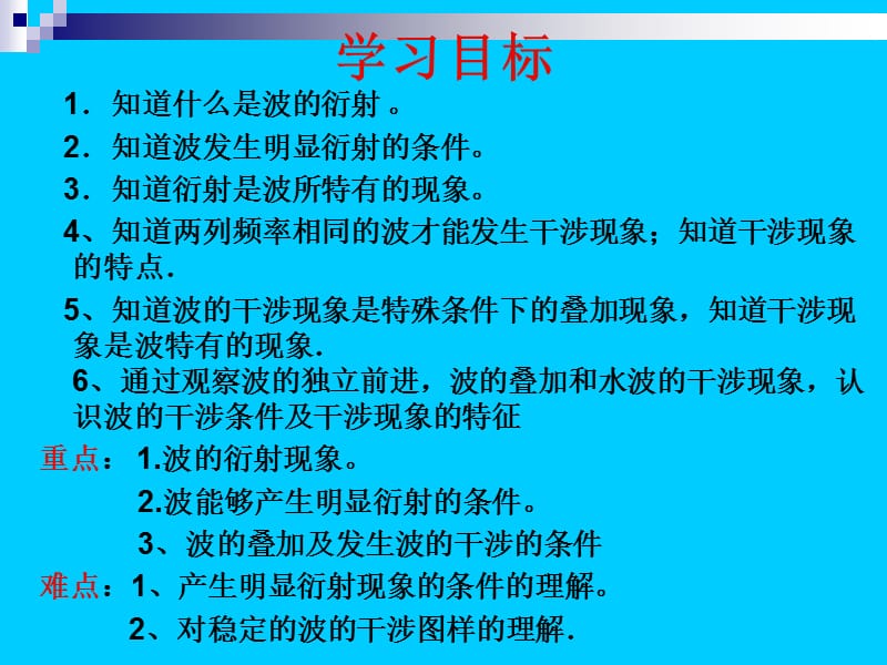 波的干涉、衍射.ppt_第2页