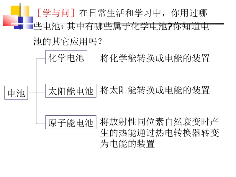 第二节化学电源.ppt_第2页