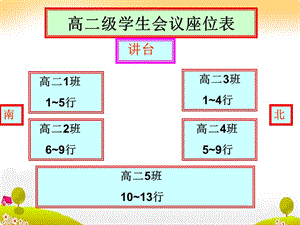 [其它课程]高二学生会议2013-11.ppt