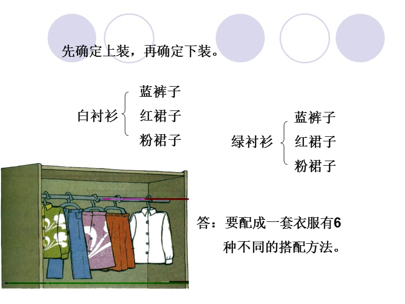 搭配中的学问_课件.ppt_第3页