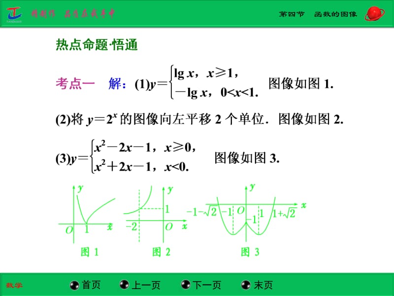 第四节函数的图像.ppt_第3页