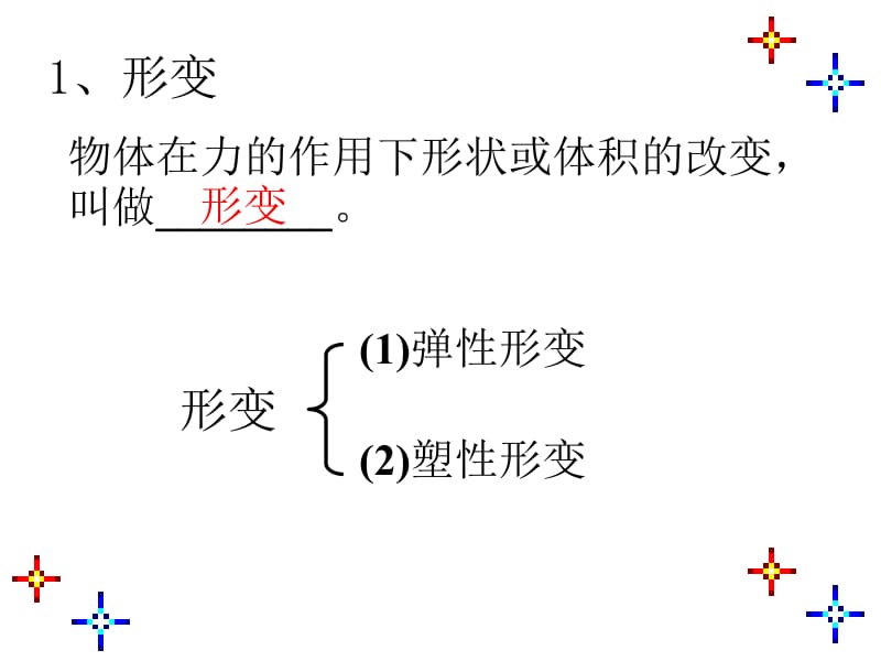 第十三章一、弹力和弹簧测力计(09级).ppt_第3页