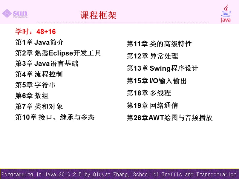 [其它]第1章java简介.ppt_第2页