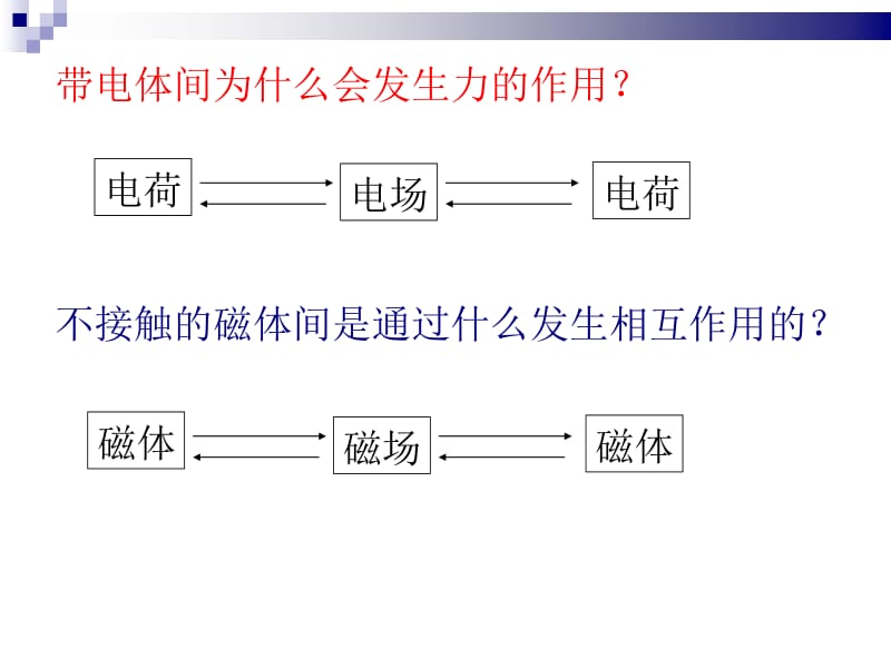 第三章动物在自然界中的作用(新).ppt_第2页