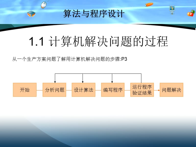 [其它课程]算法与程序设计教育科学出版社.ppt_第2页