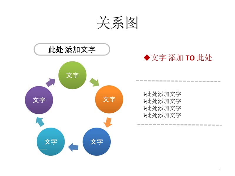 [其它技巧]PPT制作实用模版.ppt_第1页