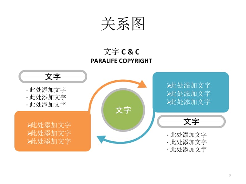 [其它技巧]PPT制作实用模版.ppt_第2页