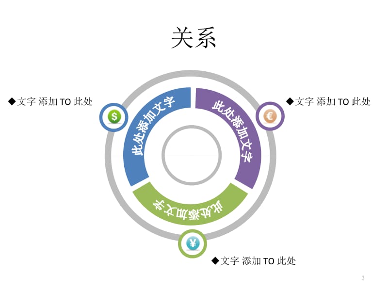 [其它技巧]PPT制作实用模版.ppt_第3页