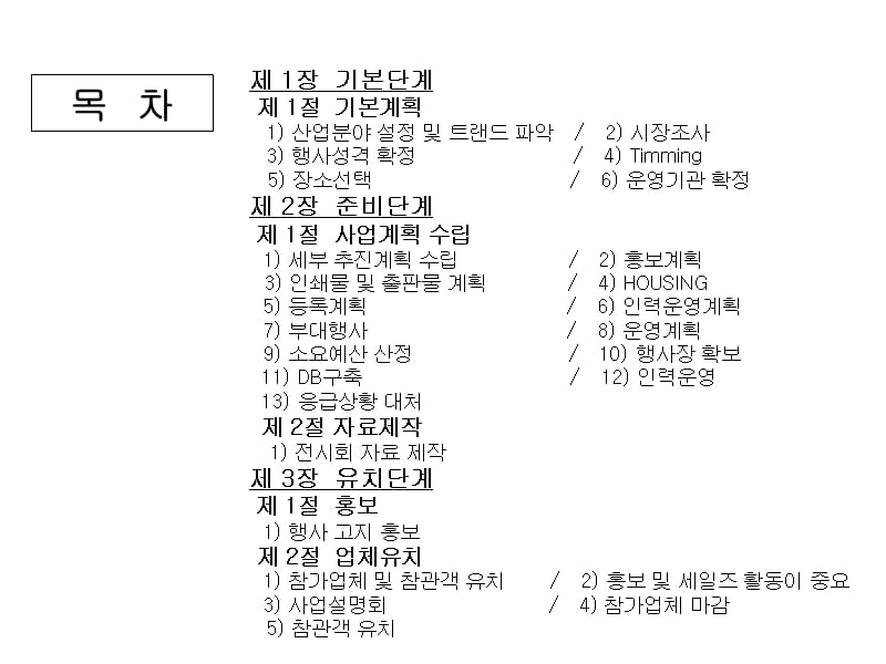 [其它语言学习]傈矫扁裙角公沥秦荐.ppt_第2页