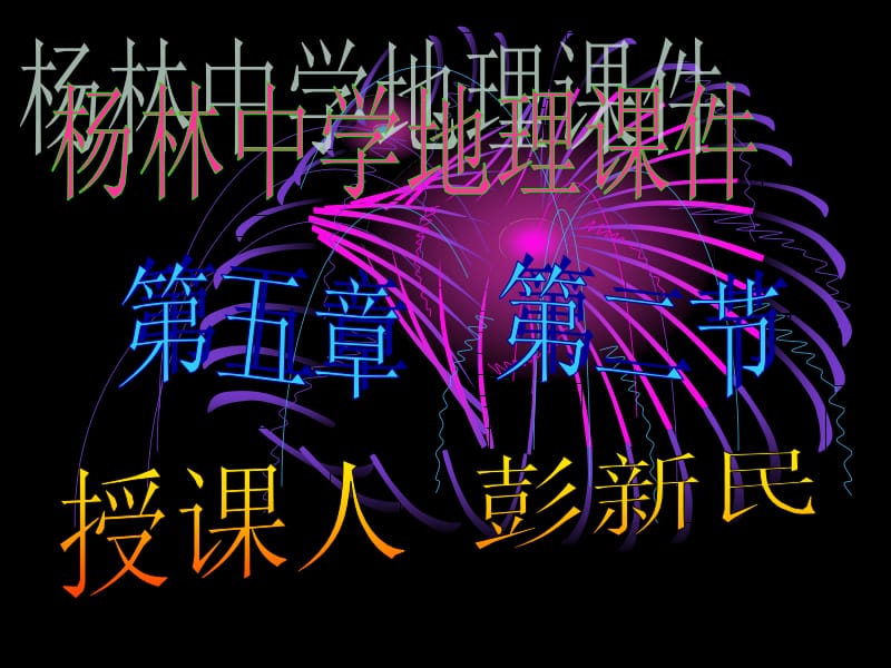 第五章第二节国际合作课件.ppt_第1页