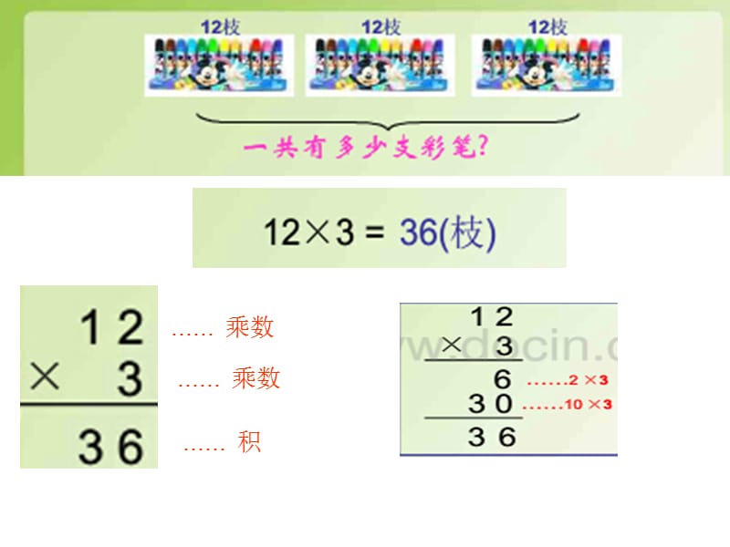 笔算乘法课件.ppt_第2页