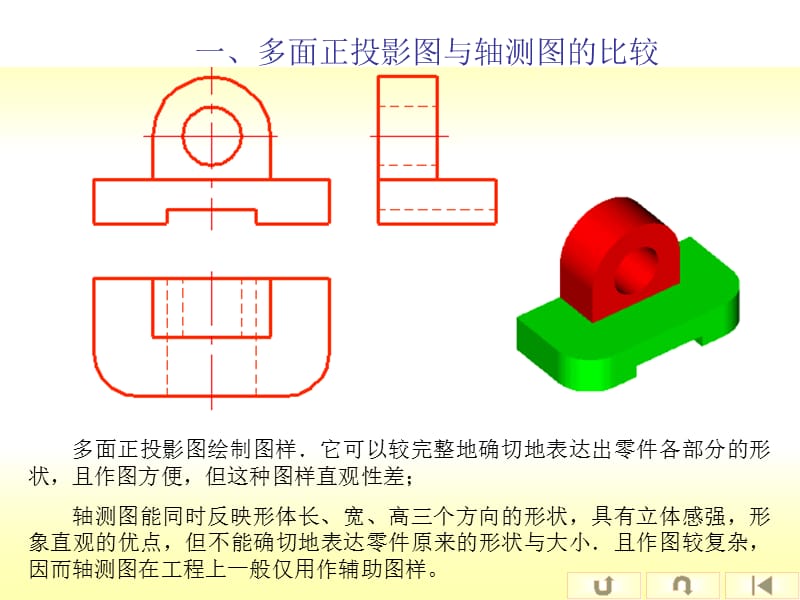 [其它课程]土木工程制图与识图.ppt_第3页