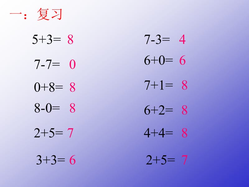 得数是9的加、减法.ppt_第1页