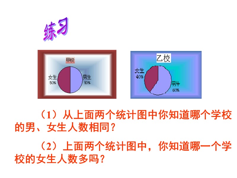 第六单元《扇形统计图》PPT课件(1练习课).ppt_第3页