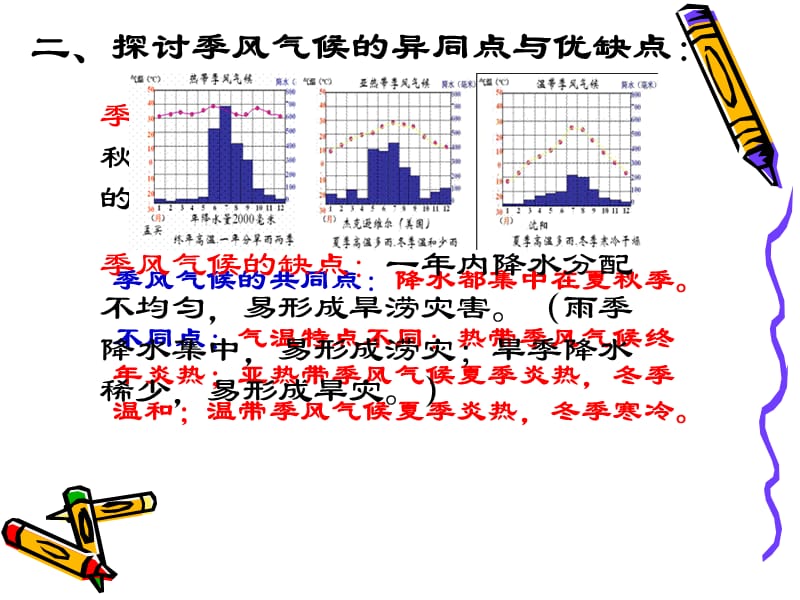 第四节世界主要气候类型.ppt_第3页