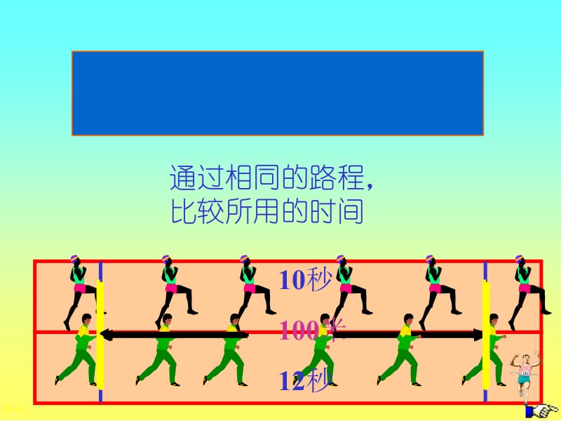 比较运动快慢课件.ppt_第2页