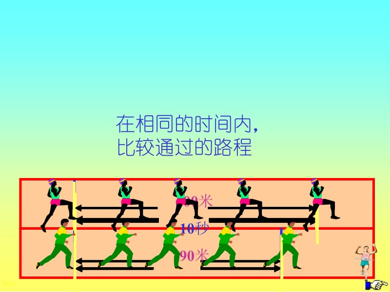 比较运动快慢课件.ppt_第3页