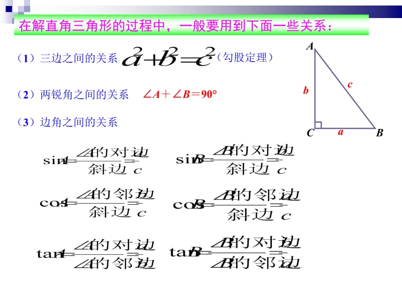 5解直角三角形(2)课件.ppt_第2页