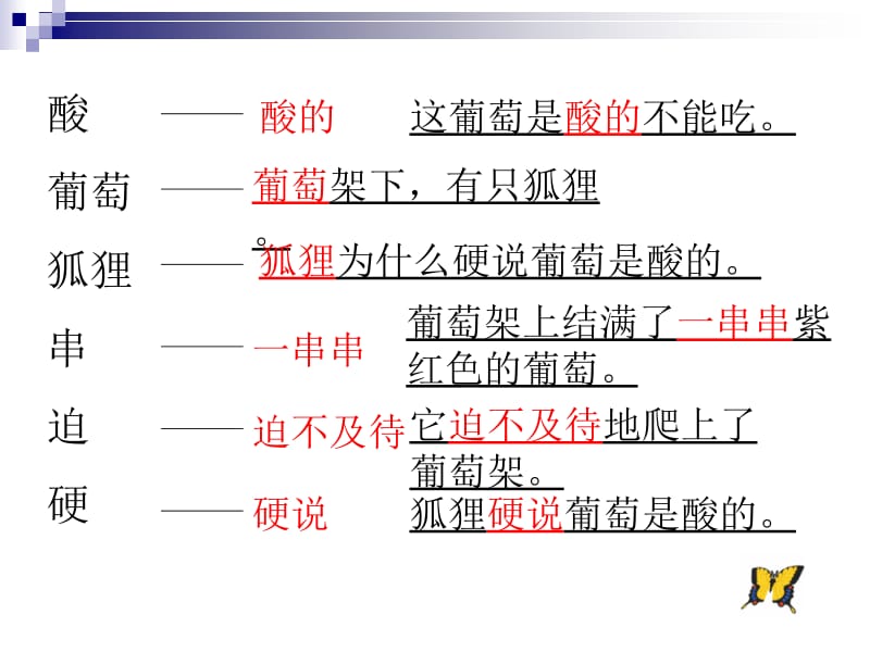 二年级语文酸的和甜的课件.ppt_第3页