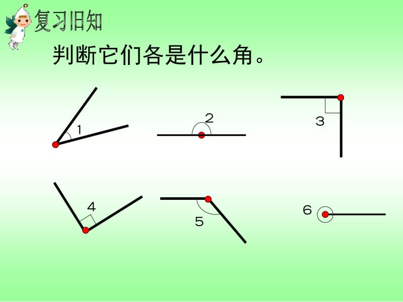 人教新课标版小学四年级下册三角形的分类课件.ppt_第2页