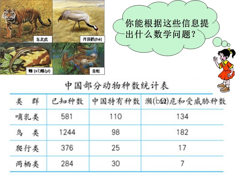 人教版三年级数学上册第二单元万以内数的加法和减法ppt.ppt_第3页