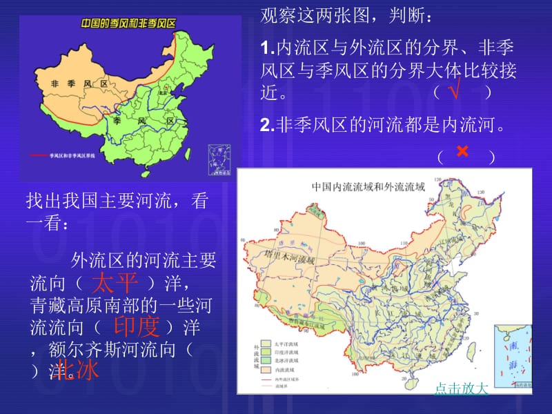 中国的河流与湖泊（复习课）.ppt_第3页