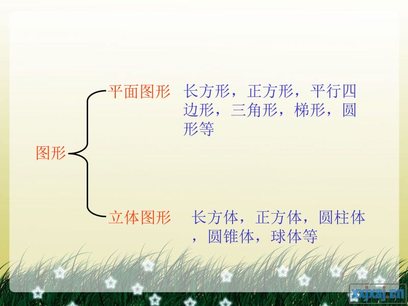 五年级下册长方体的认识ppt.ppt_第3页