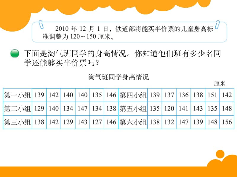 7.2快乐成长.ppt_第2页