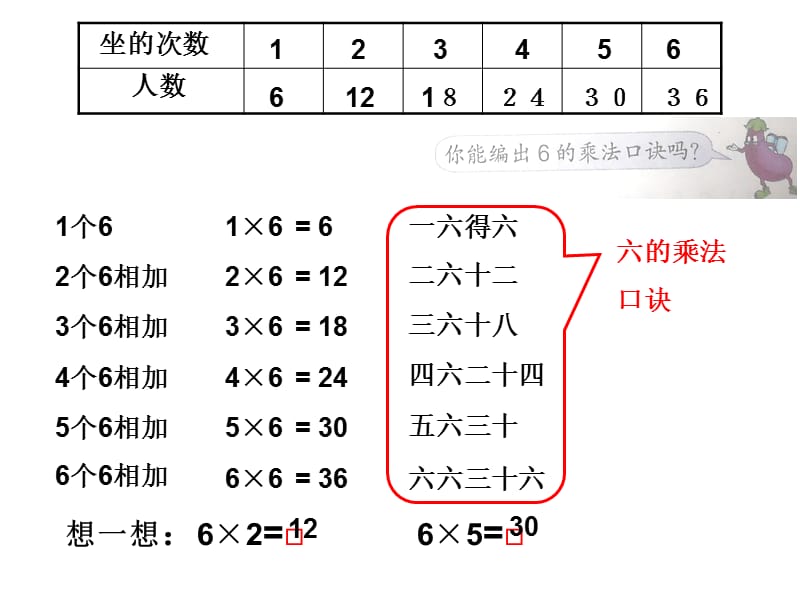 6的乘法口诀35-36页.ppt_第2页