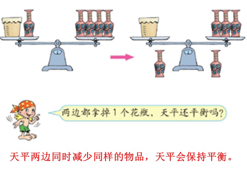 人教版五年级数学上册第四单元等式的基本性质ppt.ppt_第3页