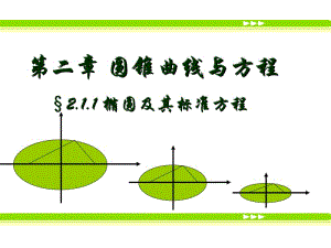 2.1.1椭圆及其标准方程（24PPT）.ppt