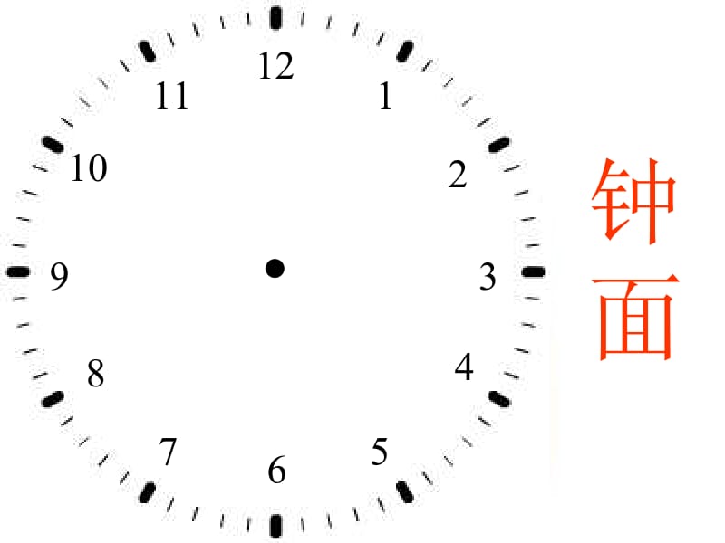 人教版三年级数学上册时分秒(秒的认识).ppt_第2页